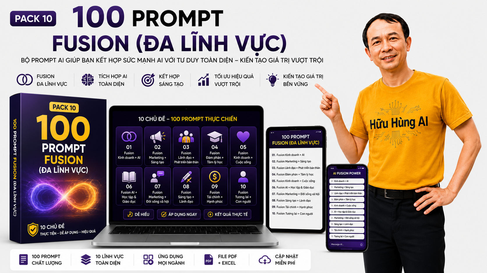 Hình minh họa PACK 10: 100 PROMPT FUSION (ĐA LĨNH VỰC)